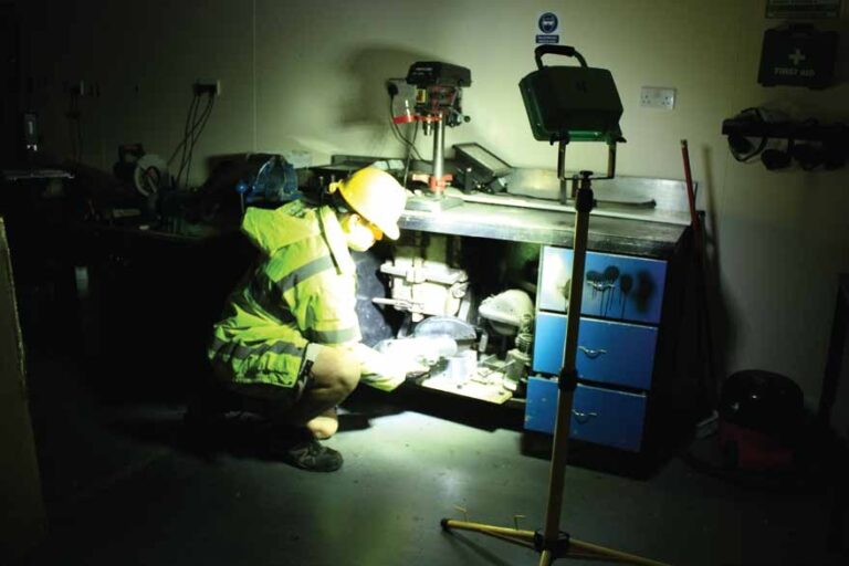 Portable Work Lights